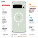 Anti Yellow Magsafe Clear Case- Google Pixel 10 Pro XL - Image 4